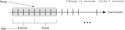 図1-4の説明が続きます