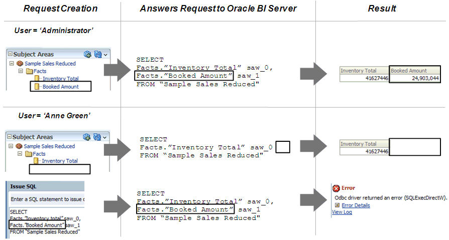 図14-4の説明が続きます