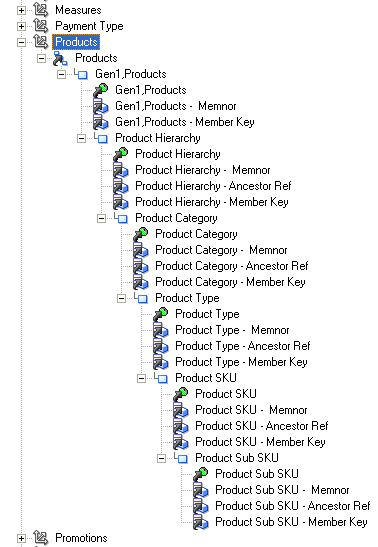 図8-4の説明が続きます