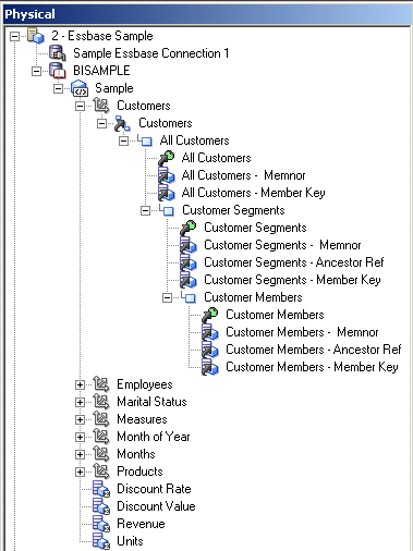 図8-2の説明が続きます