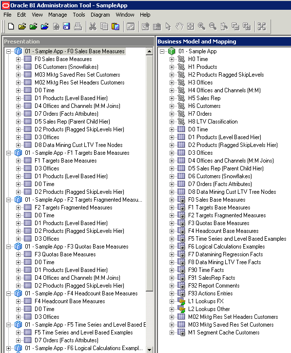 図12-1の説明が続きます