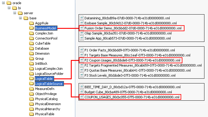 図1-2の説明が続きます