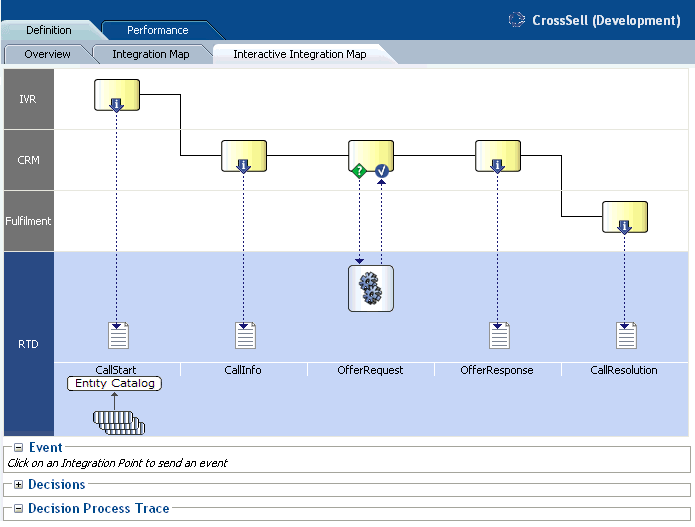 図2-3の説明が続きます