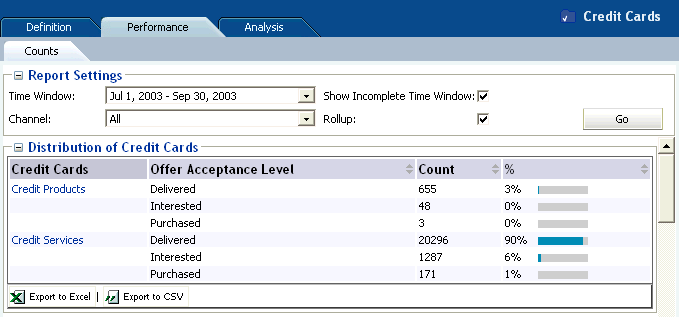 図2-19の説明が続きます