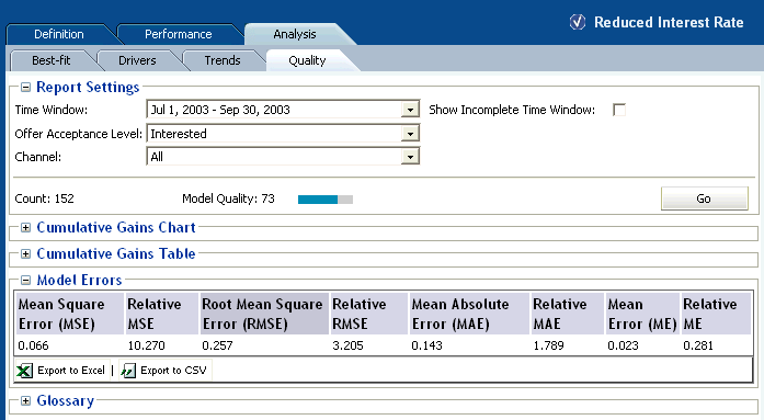 図2-38の説明が続きます