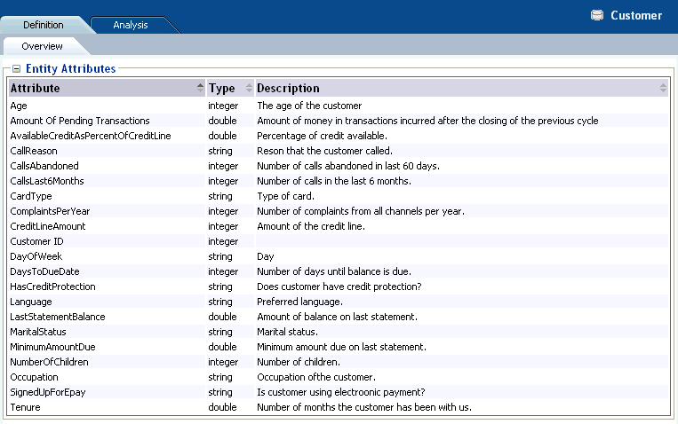 図2-42の説明が続きます