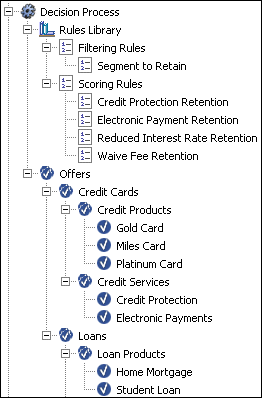 isn_decision_process.gifの説明が続きます