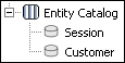 「エンティティ・カタログ」にノード「セッション」と「顧客」が表示されています