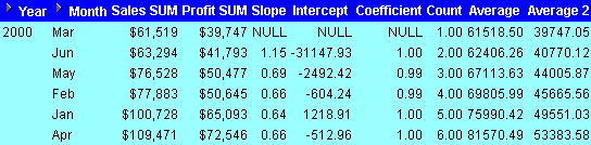 stats1.gifについてはこの前後の文章で説明します