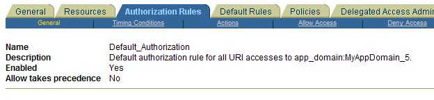 OAMCfgToolサンプルの「認可ルール」タブ