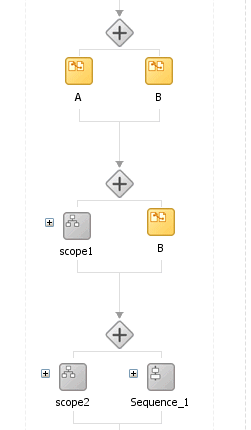 図10-8の説明が続きます