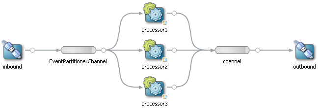 図25-1の説明が続きます