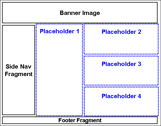 図3-14の説明が続きます