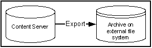 図34-1の説明が続きます