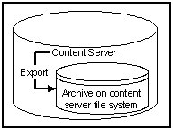 図34-2の説明が続きます