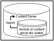 図34-4の説明が続きます