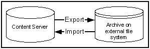 図34-6の説明が続きます
