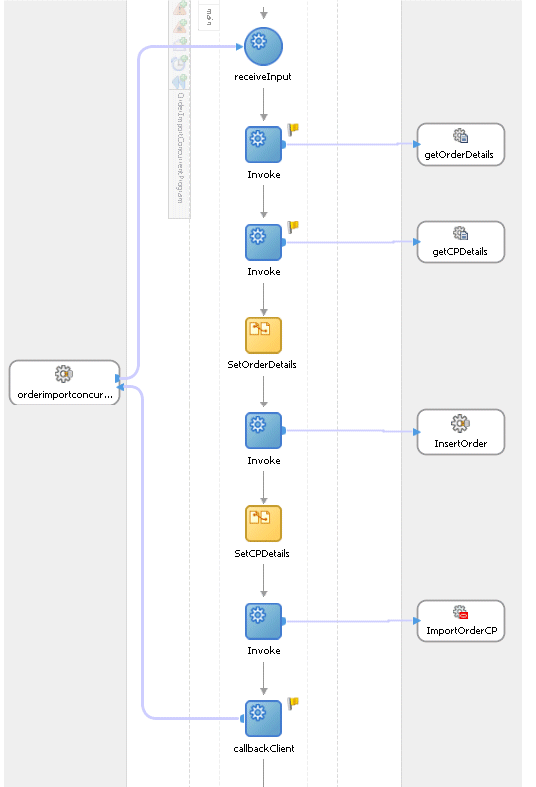 図の説明は本文にあります。