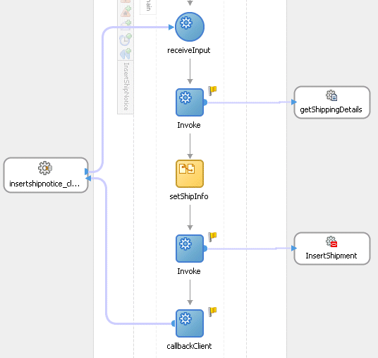 図の説明は本文にあります。