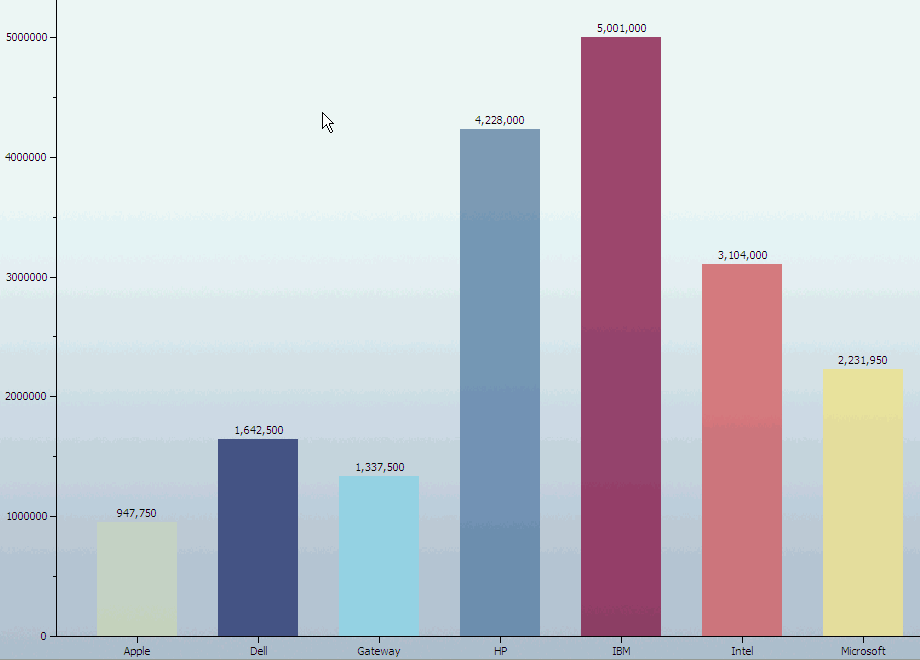 図4-1の説明は次にあります。