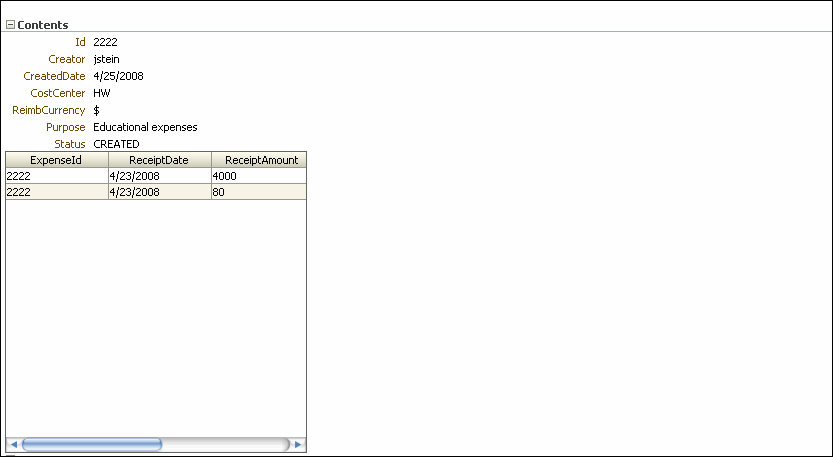 この図の説明が続きます