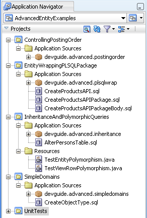 AdvancedEntityExamplesプロジェクト・フォルダ