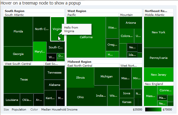 マウス・ホバーによるツリーマップ・ポップアップ