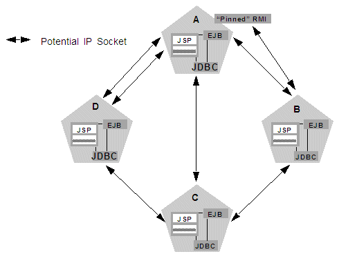 図3-3の説明が続きます