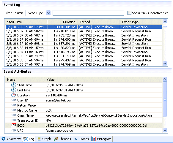 図3-4の説明が続きます