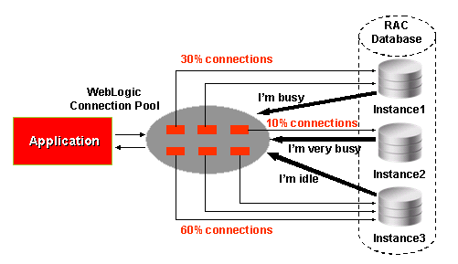 図4-3については周囲のテキストで説明しています