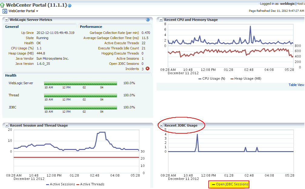 「最近のWebLogic Serverメトリック」ページ - JDBC