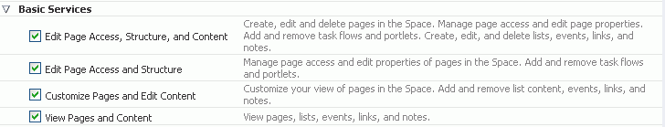 ブログに必要なページ・サービス権限