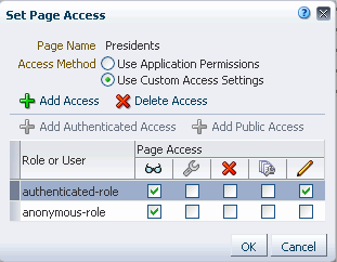 ページへの認証済ユーザーおよびパブリック・ユーザーの読取りアクセス権