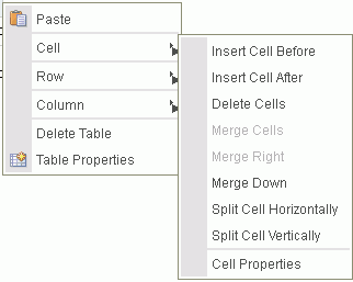 RTE: 表の「セル」のアクション