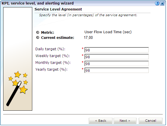 Description of Figure 7-8 follows