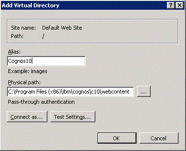 Surrounding text describes cognos1.gif.