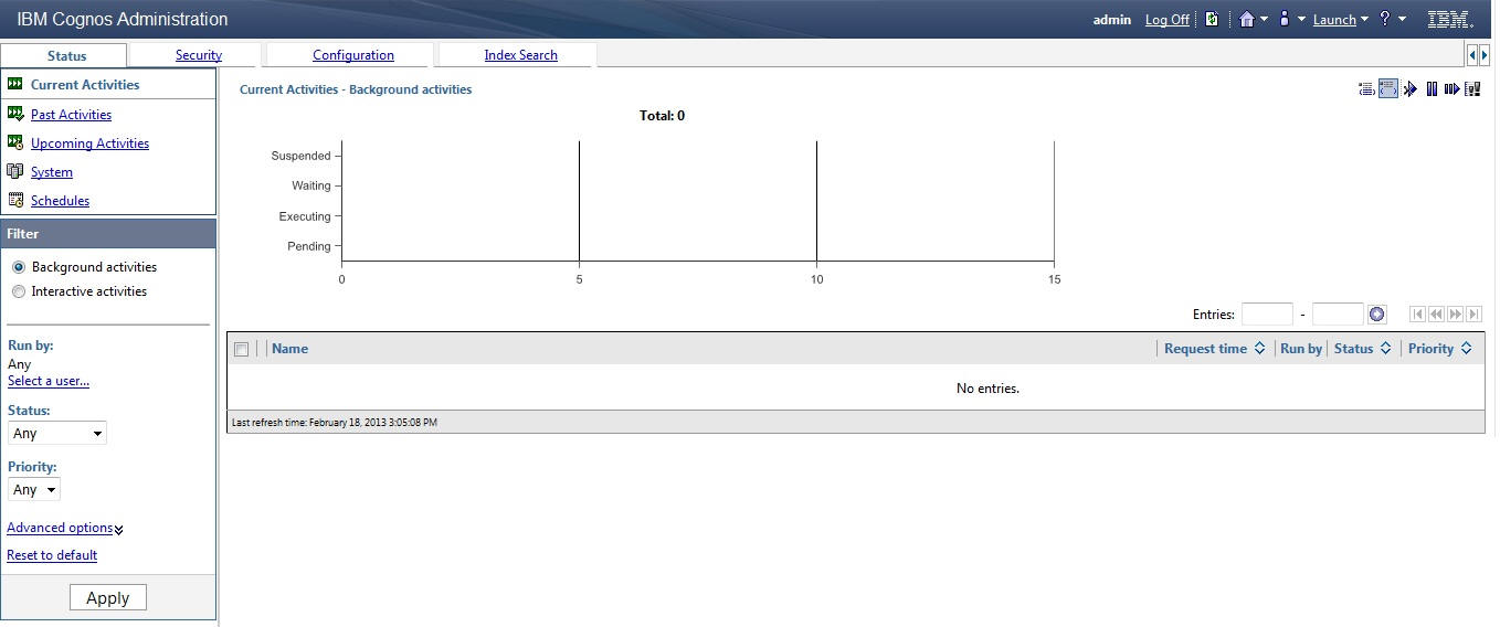 Surrounding text describes cognos21.jpg.