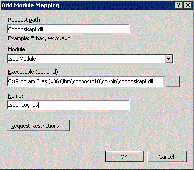 Surrounding text describes cognos3.gif.