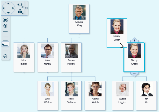 Hierarchy Viewer Showing Node Drag