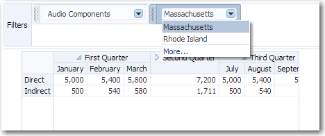 Pivot filter bar with data layer filters.