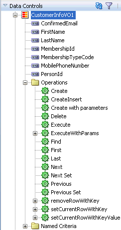 Navigation operations in the DCP