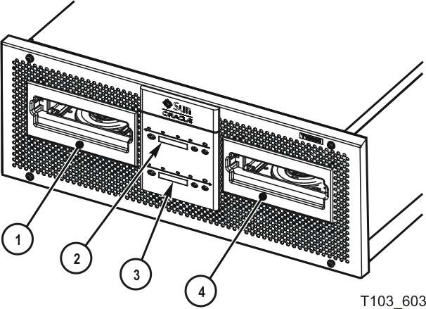 Surrounding text describes Figure 2-1 .