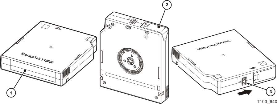 Surrounding text describes Figure 1-8 .