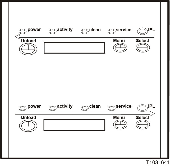 Surrounding text describes Figure 2-2 .