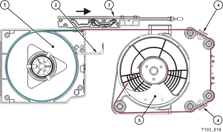 Surrounding text describes Figure 1-2 .