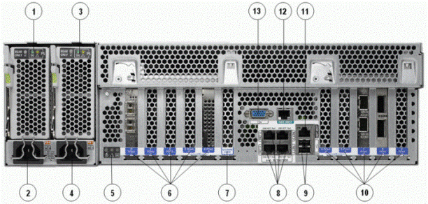 図1-2の説明が続きます 図1-2の説明が続きます
