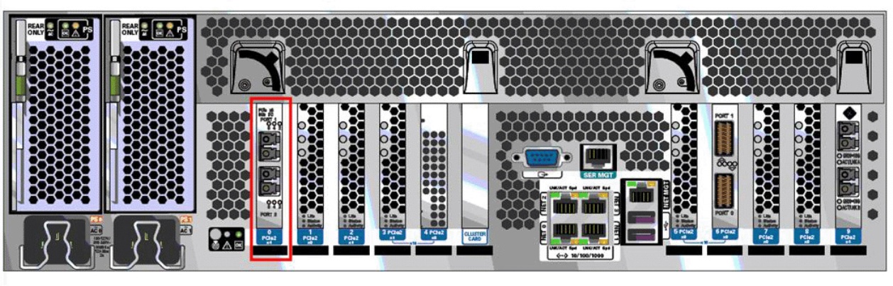 図5-2の説明が続きます 図5-2の説明が続きます