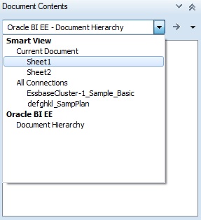 Document Contents drop-down menu showing the Smart View Current Document option, with two worksheets listed; the Smart View All Connections options, with objects listed by provider; and the Oracle BI EE option, with the Document Hierarchy listed.
