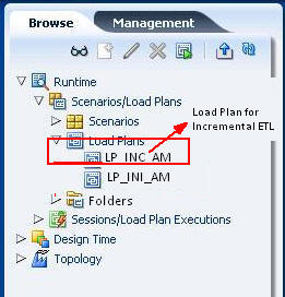 Surrounding text describes Figure 13-3 .