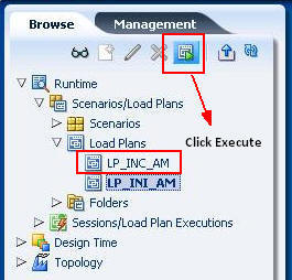 Surrounding text describes Figure 13-4 .